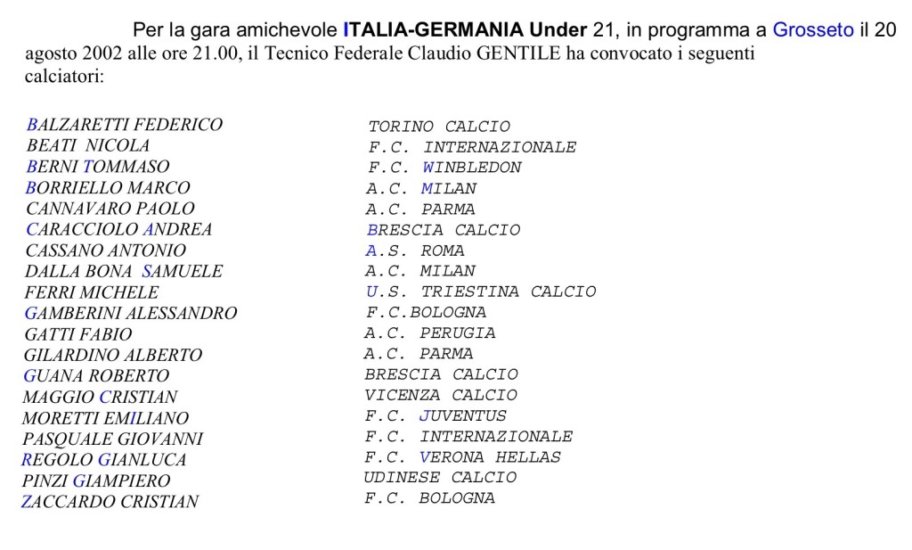 Il Comunicato Ufficiale della F.I.G.C. della convocazione di Beati in U21 in occasione del suo esordio