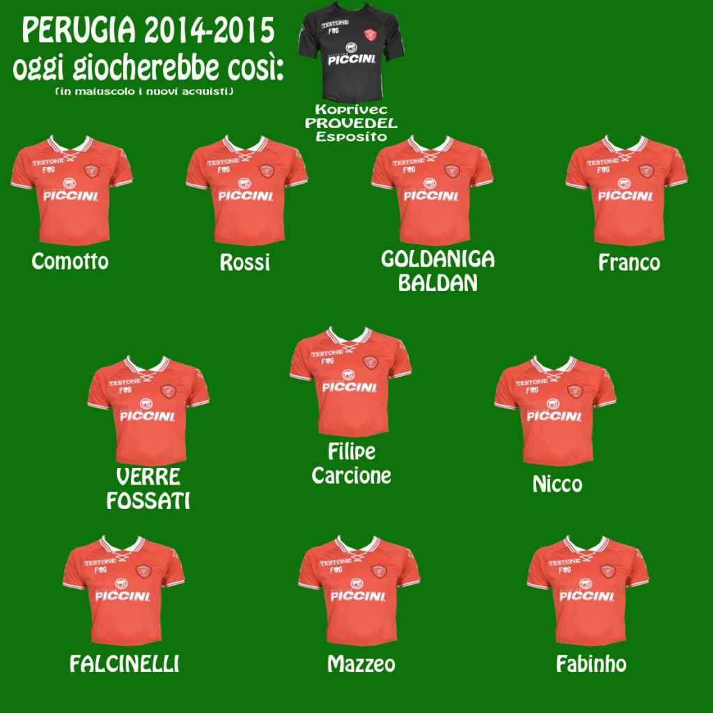Calciomercato 1
