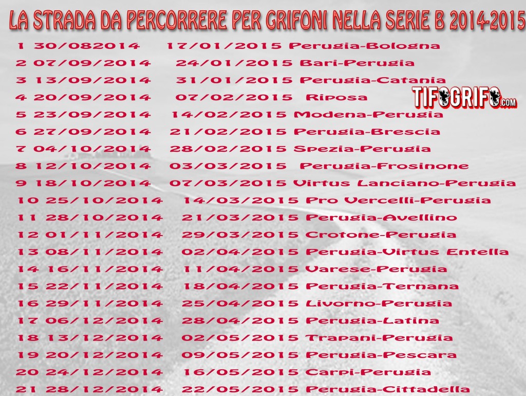 GRAFICA CAMPIONATO Bp