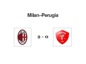 MilanPg2-0