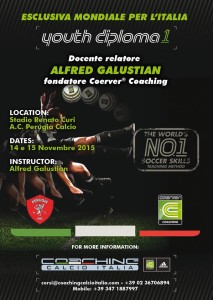 Locandina Coerver